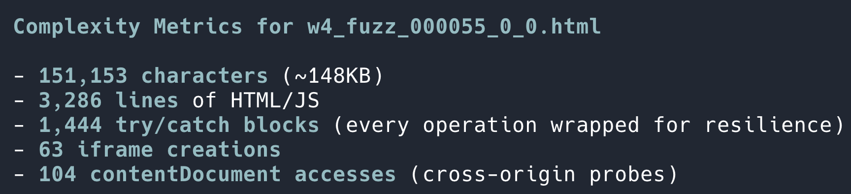 Complexity metrics showing 3,286 lines, 1,444 try/catch blocks, 63 iframe creations, 104 contentDocument accesses